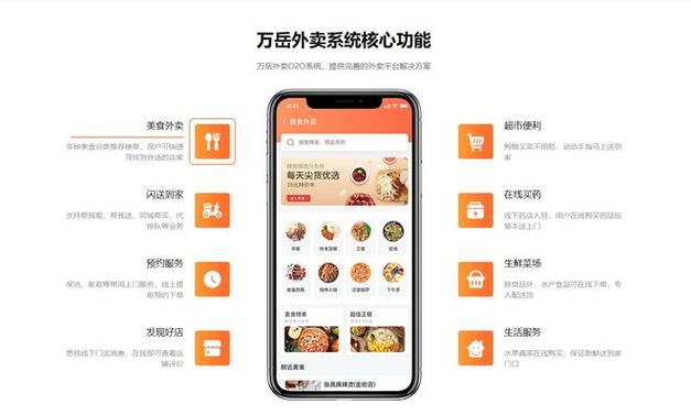 KS业务平台如何实现24小时秒单与dy赞自助下单？-图1