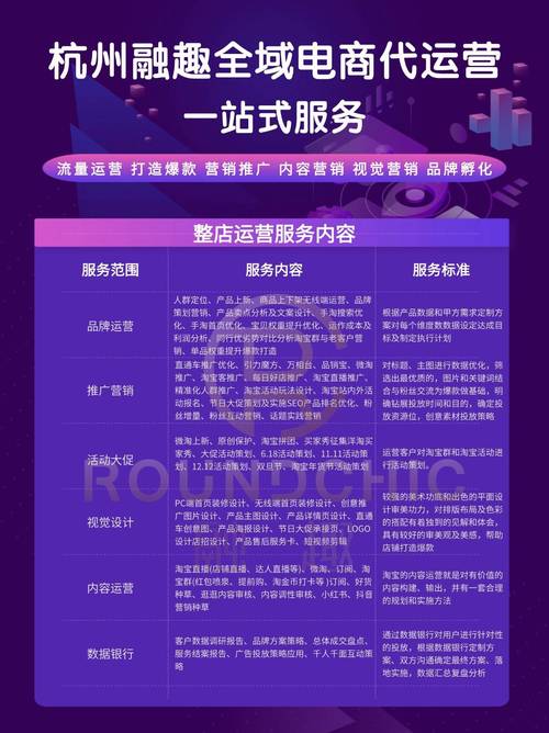 dy/抖音/QQ/KS业务能否24小时自助下单？-图3