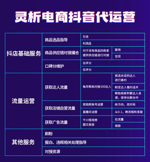 1元1000粉抖音真人点赞自助下单可信吗？-图1