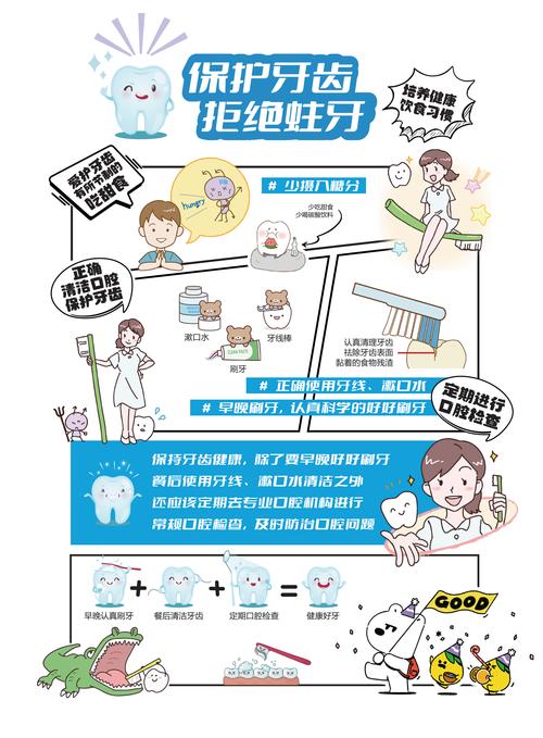 牙齿保养的正确方法有哪些日常要点？-图3