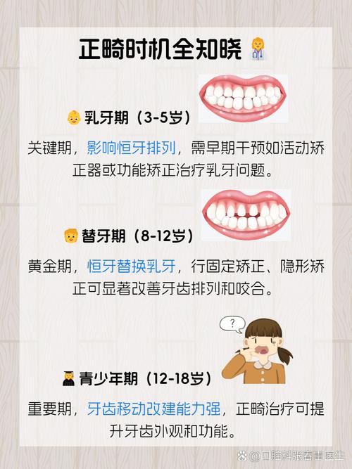 正颌术前正畸时间一般需要多长时间？-图3
