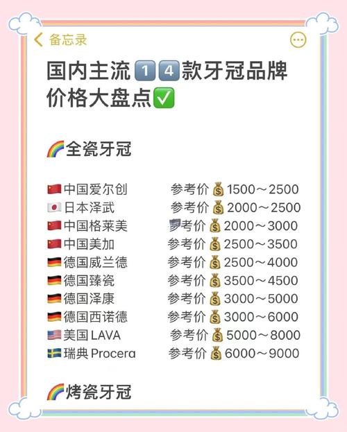 全瓷牙与种牙价格相差多少？哪种更值得选？-图3