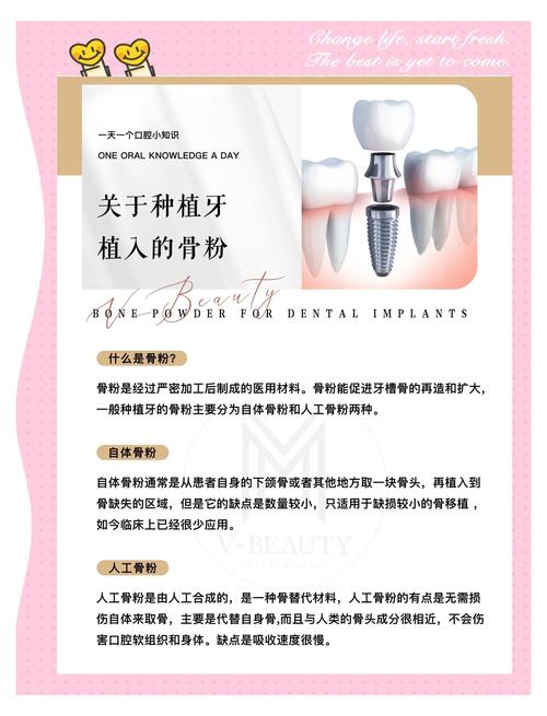 种牙 骨粉 一次-图1