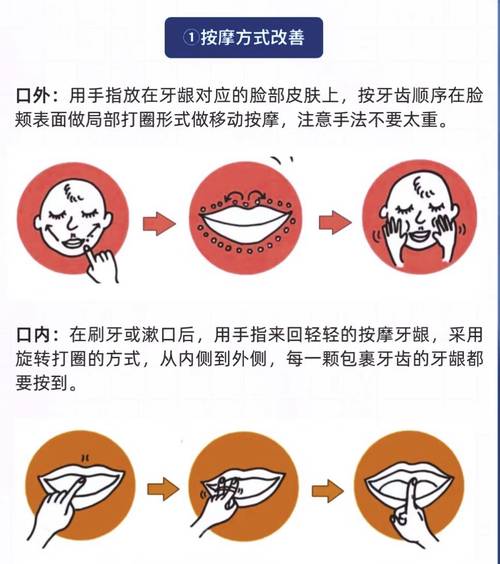 牙龈清洁与日常护理的正确方法有哪些？-图1