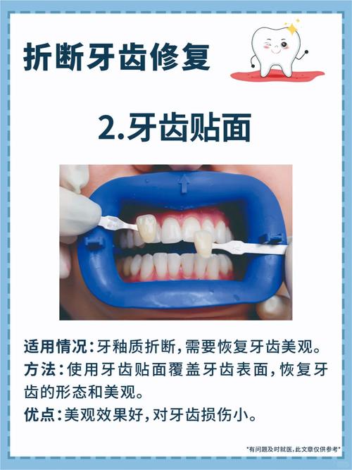 牙齿断裂后，如何选择合适的恢复治疗方法？-图1