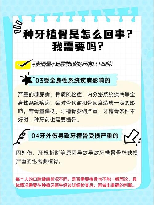 骨质疏松患者能种牙吗？需注意哪些问题？-图2