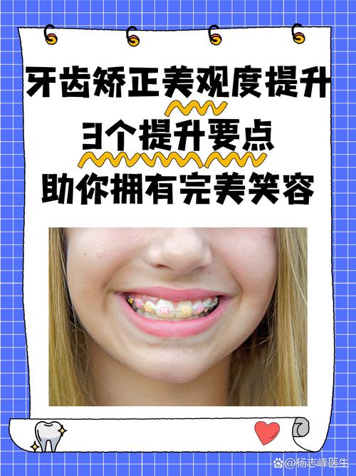 正畸收牙缝后调整咬合有何关键作用？-图3