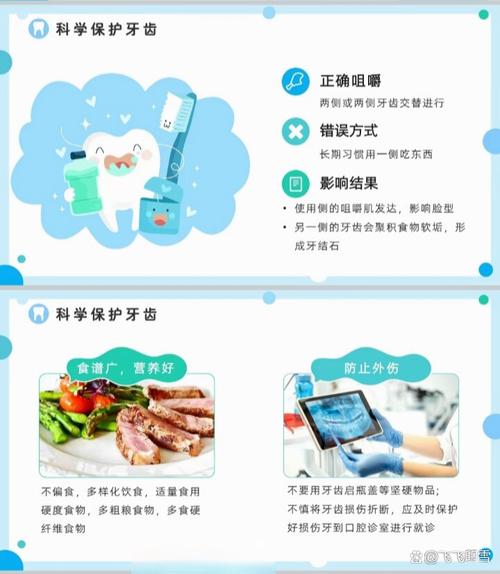 如何科学促进口腔健康？日常实用方法有哪些？-图3