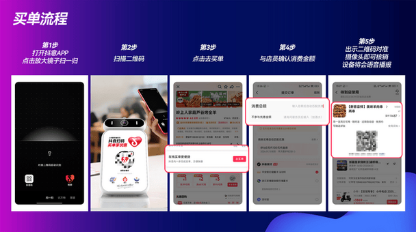 抖音涨站平台一元自助下单靠谱吗?低价秒到账可信吗?-图1 抖音涨站平台一元自助下单靠谱吗?低价秒到账可信吗?-图1