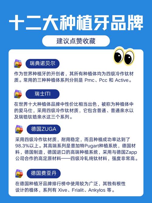 种牙品牌怎么选？哪个牌子更靠谱？-图3