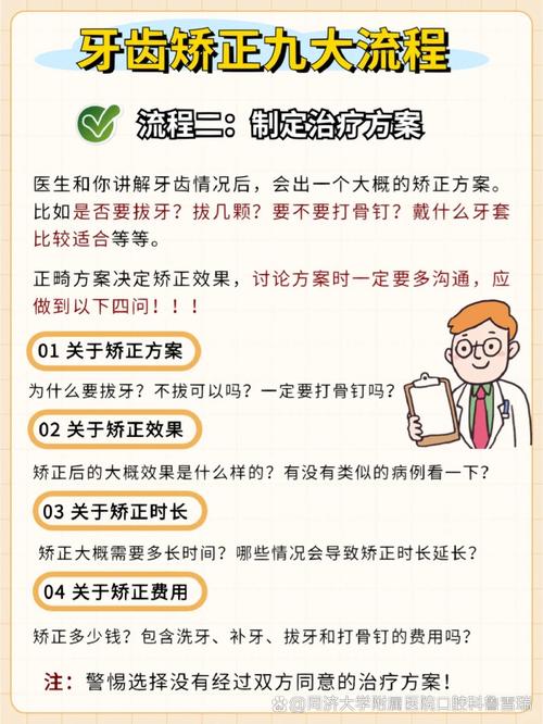 正畸初诊需采集哪些关键资料？-图3