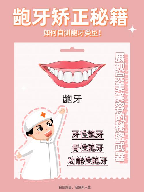 最快纠正龅牙的方法有哪些？哪种最有效？-图3