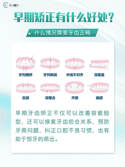 早期牙齿问题有哪些有效治疗方法呢？-图2