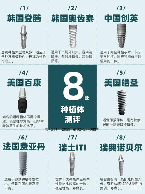 韩国登腾种牙系统效果如何？值得选吗？-图3