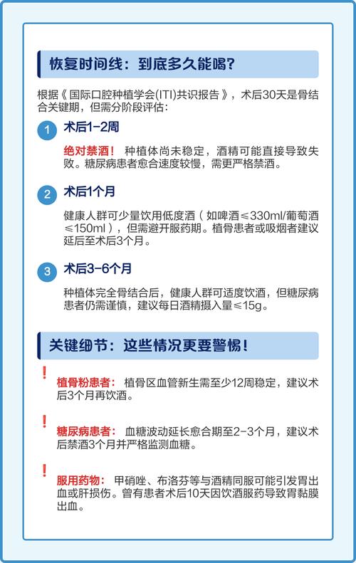 种牙前喝酒会影响种植效果和恢复吗？-图1