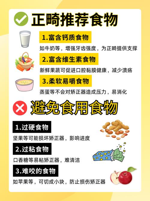 牙床畸形治疗方法-图3