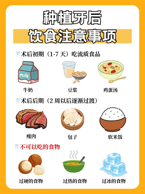 种牙培训会议内容详解哪些种植牙核心要点？-图1