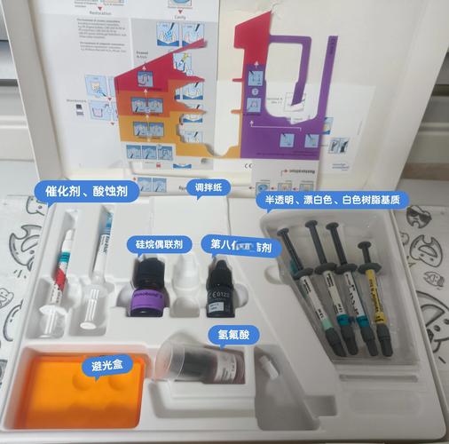 口腔贴面制备方法需注意哪些关键步骤？-图1
