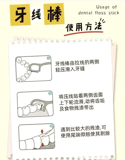 手压牙齿便捷方法真的能安全便捷地调整牙齿吗？-图1