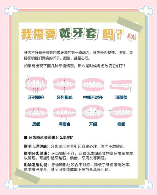 口腔正畸科的医疗预防如何守护终身口腔健康？-图3