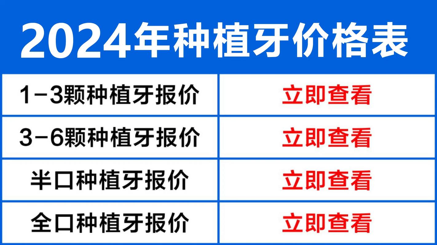 南京省口种牙费用多少？具体包含哪些项目？-图1