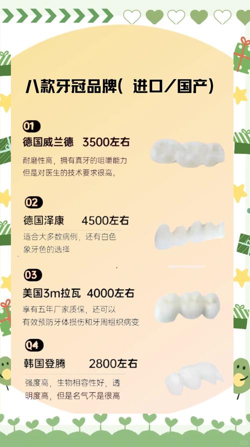 种牙常用哪些材质?安全耐用怎么选?-图2 种牙常用哪些材质?安全耐用怎么选?-图2