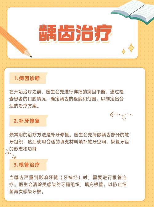 早期龋齿有哪些有效的治疗方法推荐？-图1