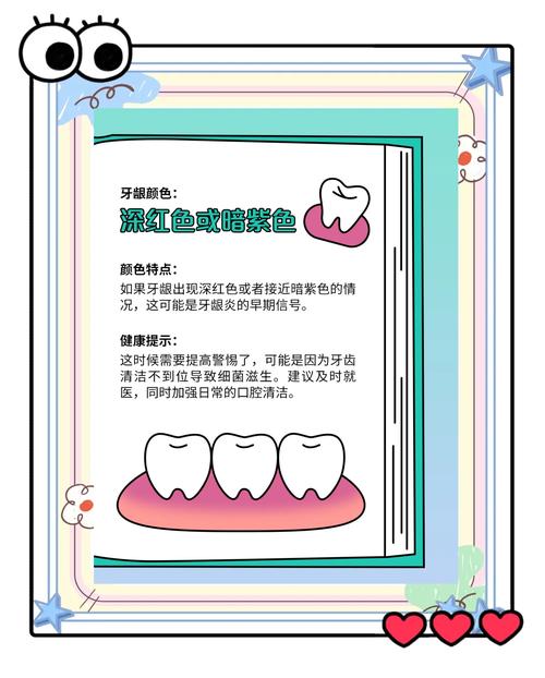 如何正确进行牙齿比色？方法和要点有哪些？-图2