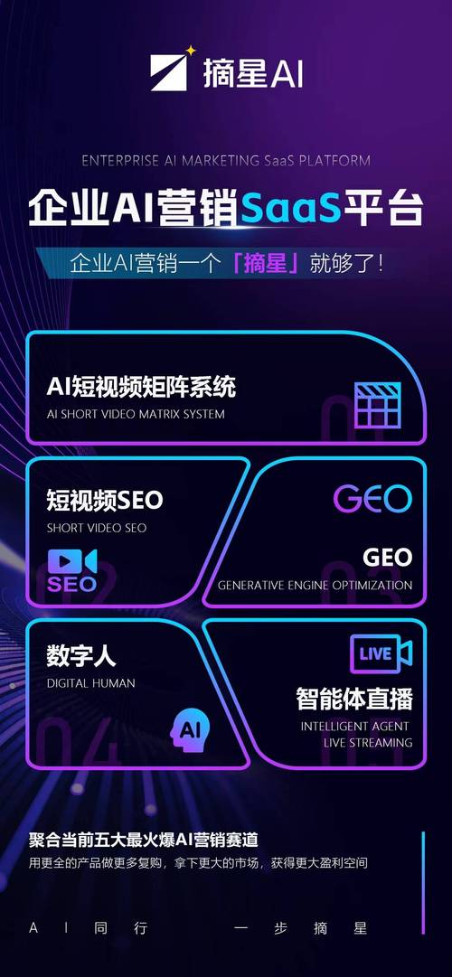 自助下单抖音刷粉、快手人气，免费业务有哪些注意事项？-图2