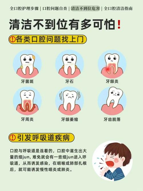 种牙会导致口腔异味吗？如何避免异味？-图2