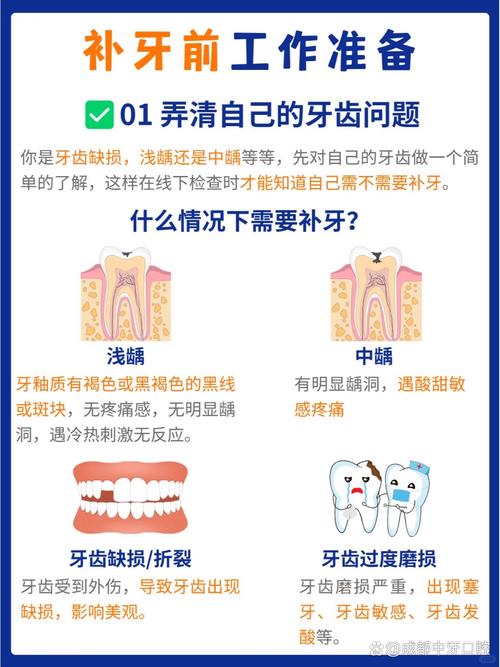 窝沟龋 治疗方法-图2