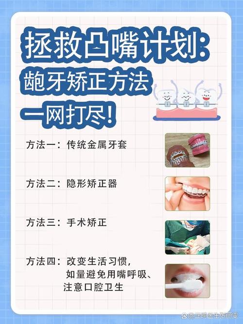 龅牙矫正有最快方法吗？哪种见效最迅速？-图2