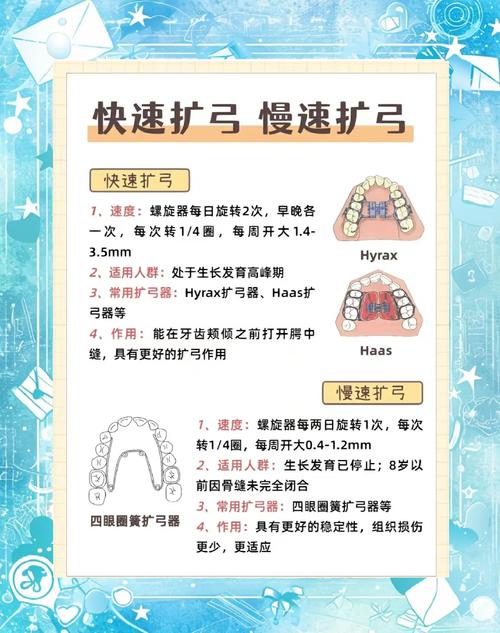 口腔正畸运营如何突破获客瓶颈？-图2