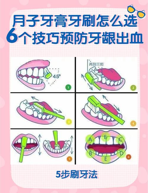 牙龈出血的治疗方法，如何选才靠谱有效？-图1