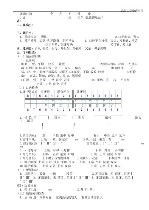 正畸专科检查病历举例，具体包含哪些核心内容？-图1