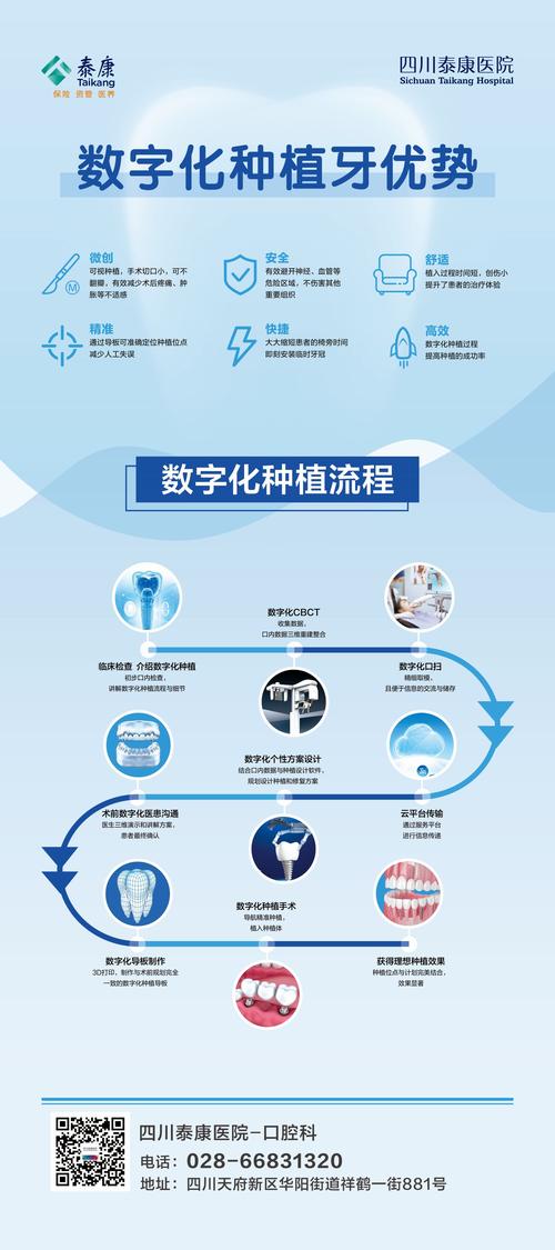 数字化种植牙真的比传统种植更靠谱吗？-图1