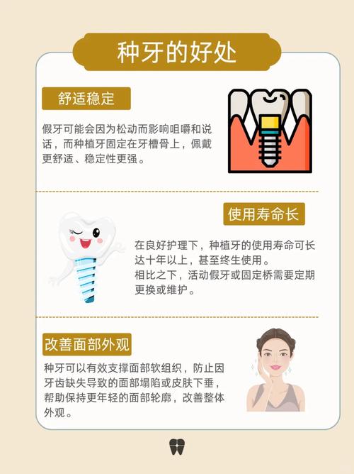 种牙后嘴巴为何无法像小时候一样自然长大？-图2