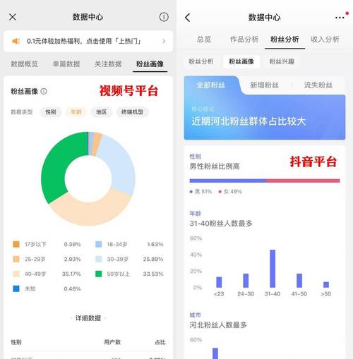 KS在线人气24小时自助，抖音涨赞粉丝哪里找全网最低？-图2
