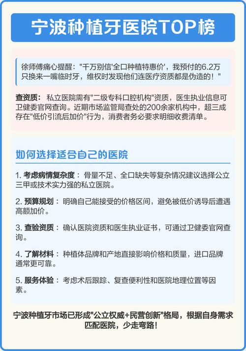 宁波种牙医院哪家靠谱？如何选择才专业？-图1