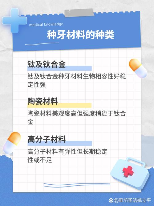 种牙材料有哪些?不同材质有何区别?-图2 种牙材料有哪些?不同材质有何区别?-图2