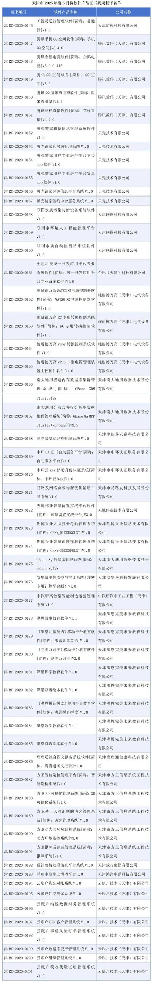 2025正畸年会何时召开？有哪些核心议题？-图2