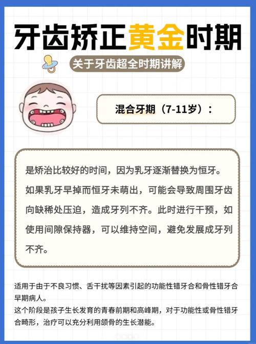 寒假正畸黄金期，为何寒假是正畸最佳时机？-图2