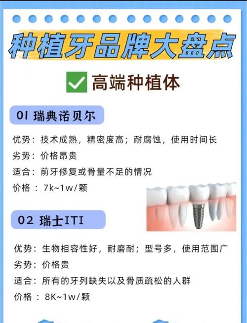 国产种牙品牌这么多，如何选到靠谱又合适的？-图1