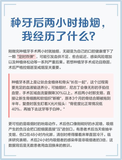 种牙手术后吸烟会影响种植成功率吗?-图1 种牙手术后吸烟会影响种植成功率吗?-图1
