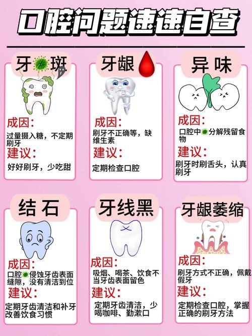 口腔健康教育方法如何科学提升大众护牙意识？-图1