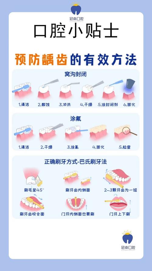 口腔健康教育方法如何科学提升大众护牙意识？-图2