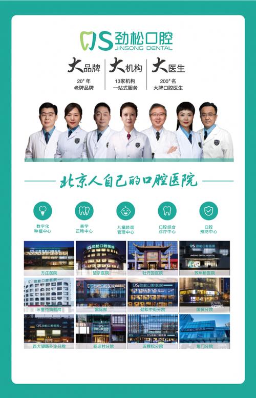 2025年正畸年会的具体举办地点在哪里?-图3 2025年正畸年会的具体举办地点在哪里?-图3