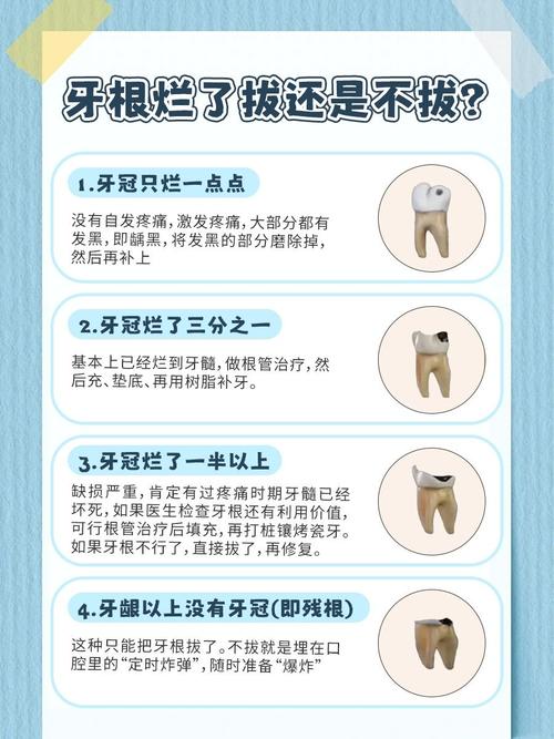 牙根烂了能种牙吗？具体步骤有哪些？-图1