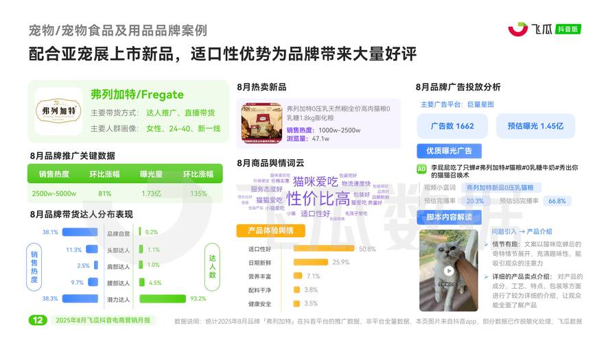 抖音点赞自助下单平台秒到账24小时如何操作？-图2