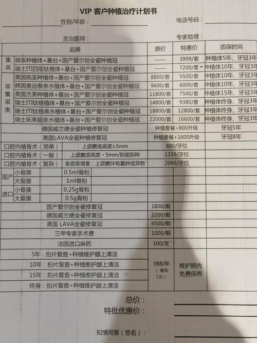 永康口腔种牙费用大概多少?包含哪些项目?-图3 永康口腔种牙费用大概多少?包含哪些项目?-图3